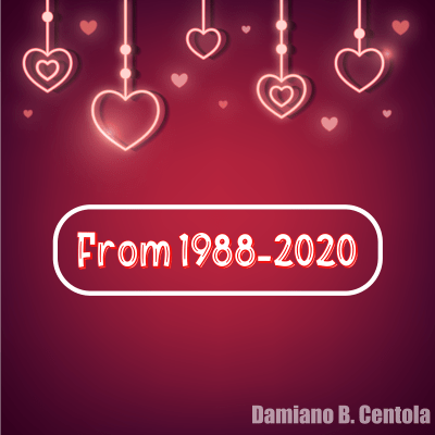 From 1988-2020